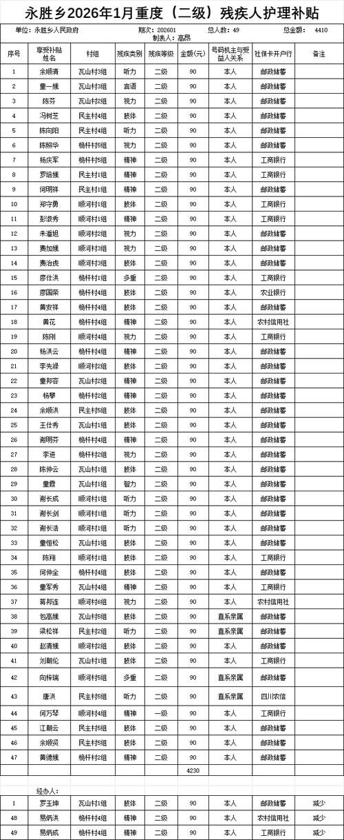 【四川遂宁蓬溪县新增7例重症及19例无症状,四川省遂宁市蓬溪县疫情官网】