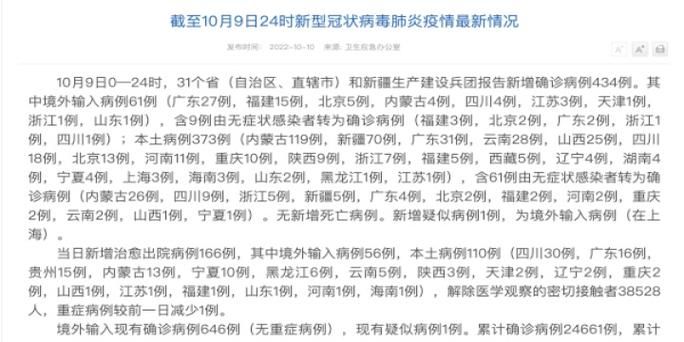 【临汾11月14日无新增阳性感染者,临汾确诊一例】
