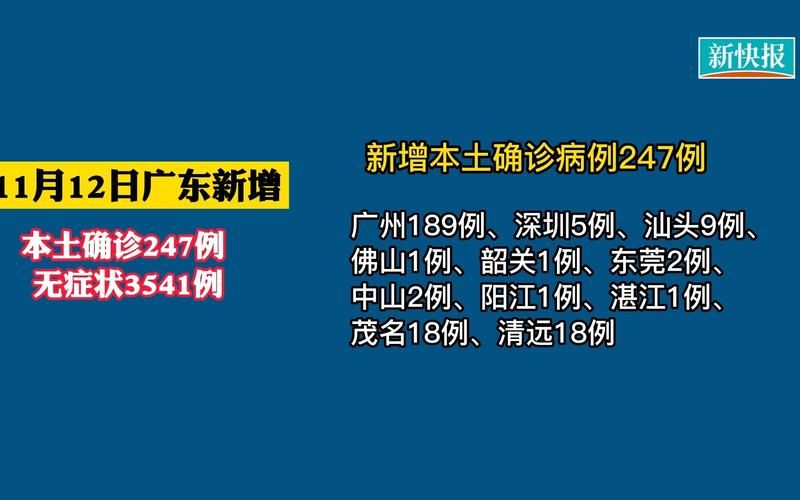 31省市新增24例确诊其中本土20例(31省新增25例确诊 其中本土9例)