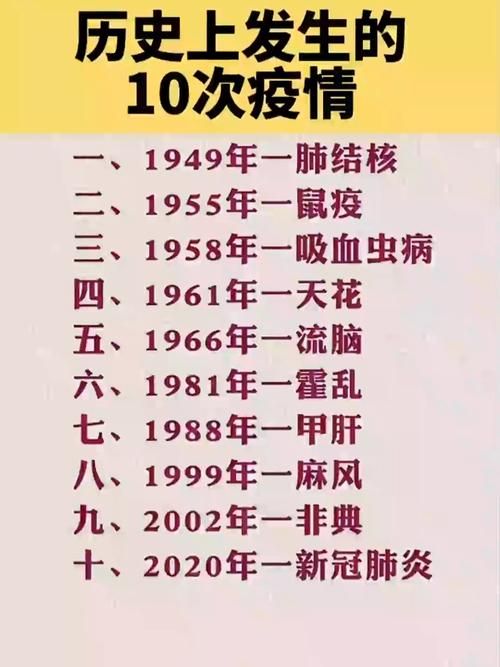 全国疫情存反弹风险_全国各地疫情反弹