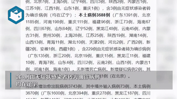 31省份新增10例阳性感染者及15例无症状_31省份新增确诊5例