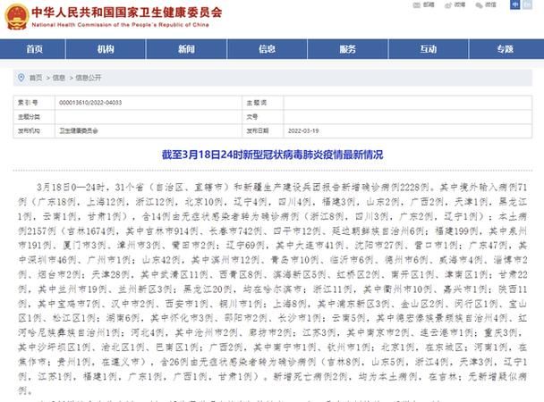 31省区市新增2例死亡病例及10例无症状_国内新增死亡病例一例是哪里