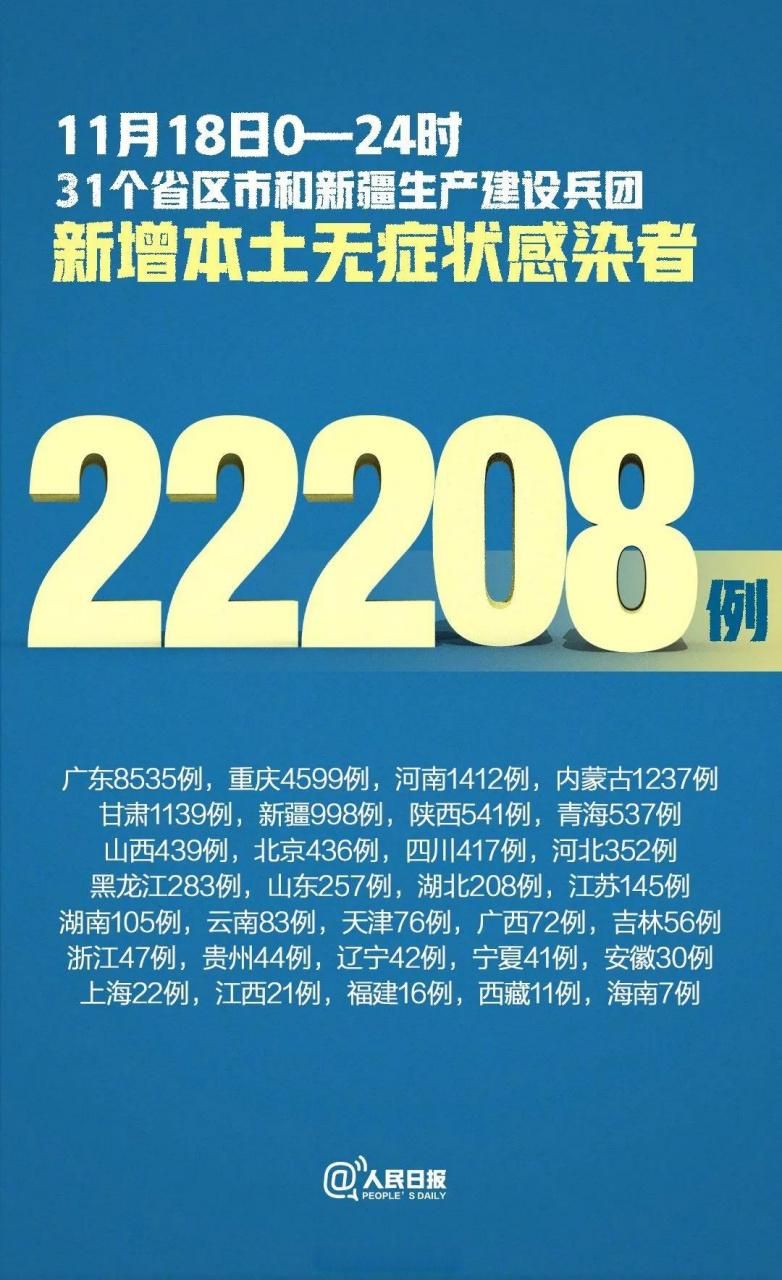 全球新增确诊25例含本土11例/全球疫情新增确诊