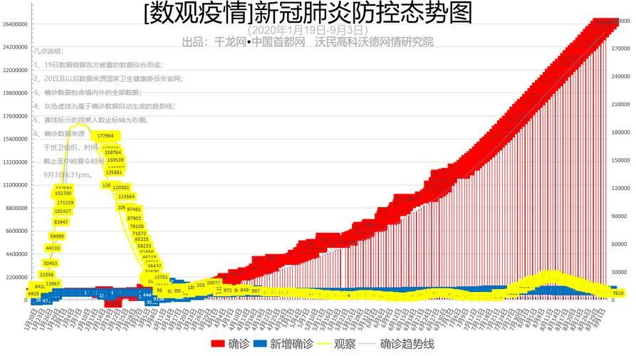 【31省市新增26例均为境外输入,31省新增17例均为境外输入】