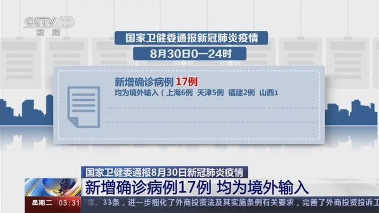 全国新增确诊16例均为境外输入(全国新增确诊16例均为境外输入感染者)