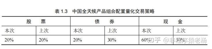 全天候超低价自助下单平台/实测推荐获取方式分享-知乎