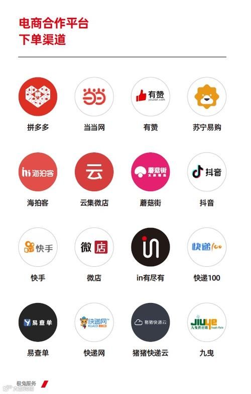 拼多多助力自助网站:科技消息工具(运营)自助教程!