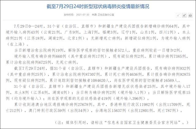 【31个省份新增21例境外输入涉10省_31省份新增21例境外输入确诊】