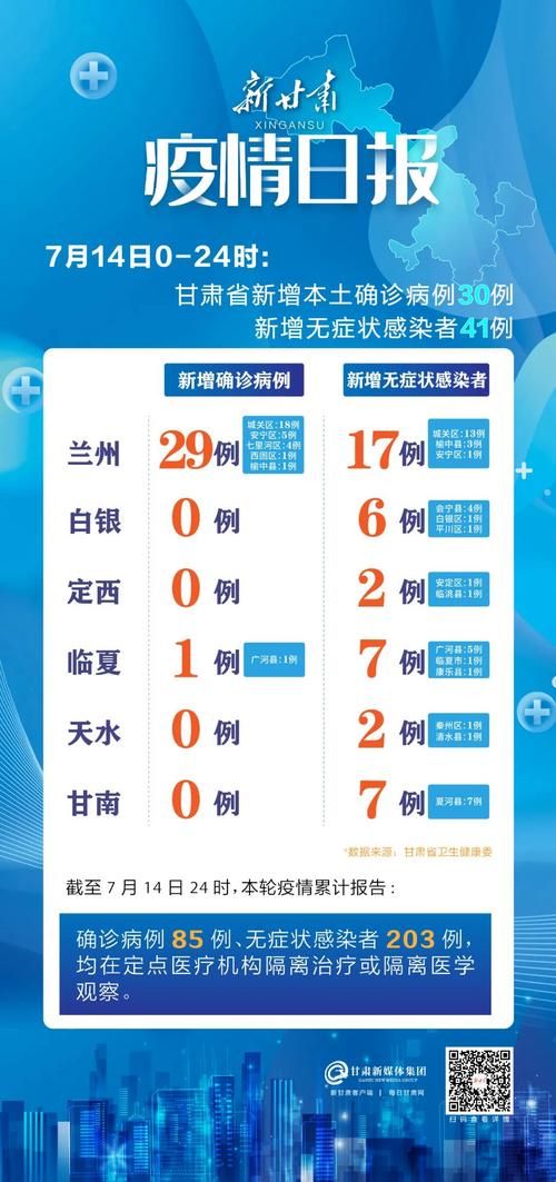 31省份近2天新增14例无症状感染者(31省市新增无症状感染者)