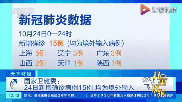 【宁夏回族自治区吴忠市青铜峡市近6天新增15例境外输入病例_宁夏青铜峡新冠肺炎最新数据情况】