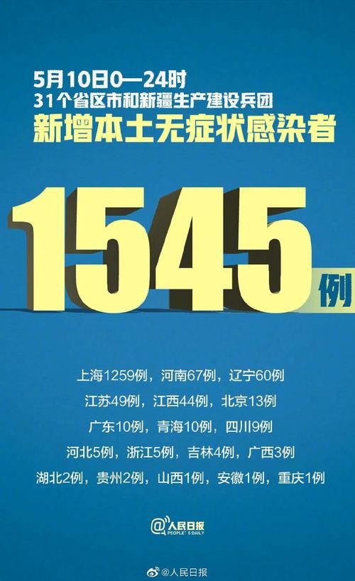 全国新增6例确诊其中本土13例/全国新增确诊67例