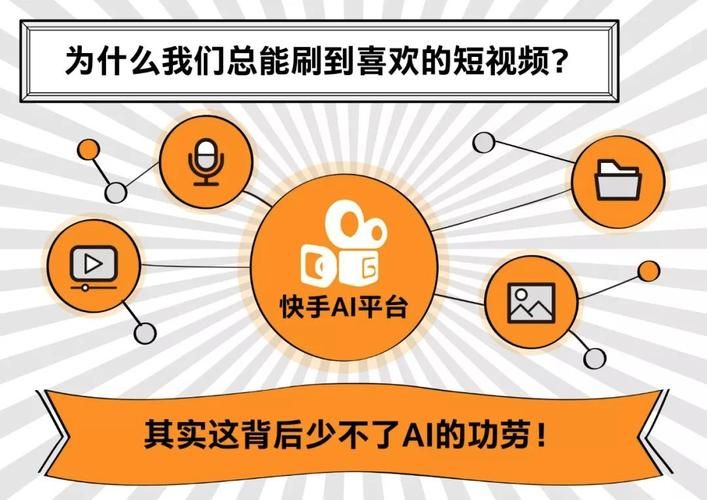 快手业务24小时下单，如何在抖音主导的短视频市场中脱颖而出