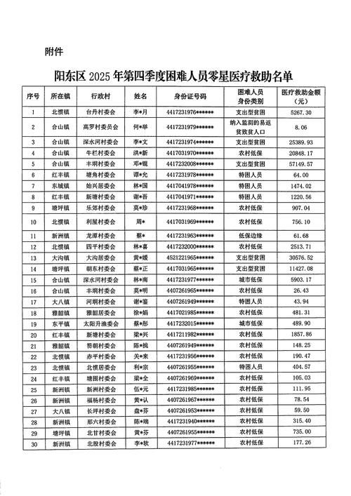 包含31省新增无症状感染者17例均在内蒙古自治区呼伦贝尔市鄂伦春自治旗的词条