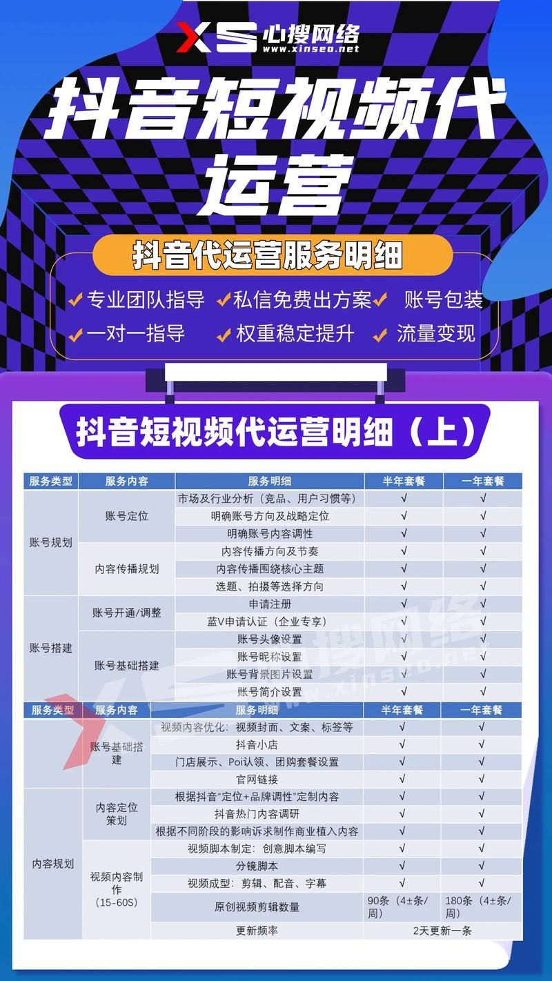 探秘抖音业务自助下单秒到服务，高效便捷的背后故事
