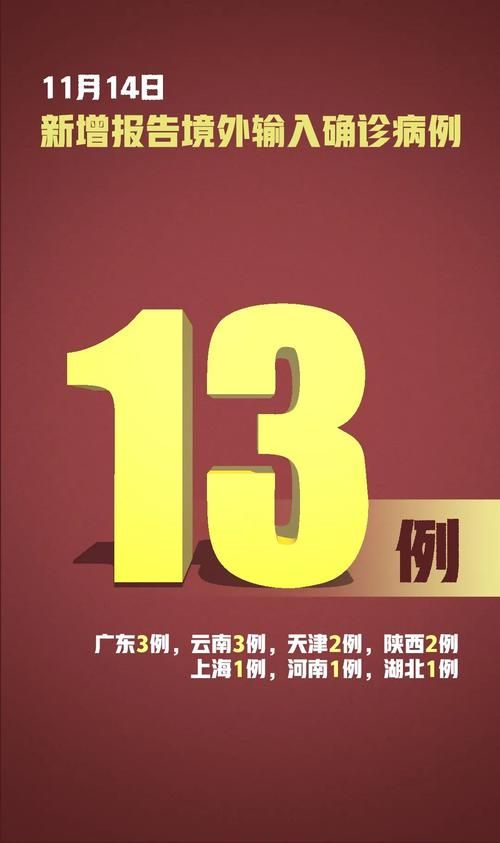 【31省市新增13例均为境外输入_31省份新增13例境外输入】