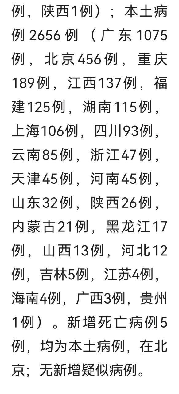 31省份近5天最新疫情数据/31省疫情最新消息今天新增