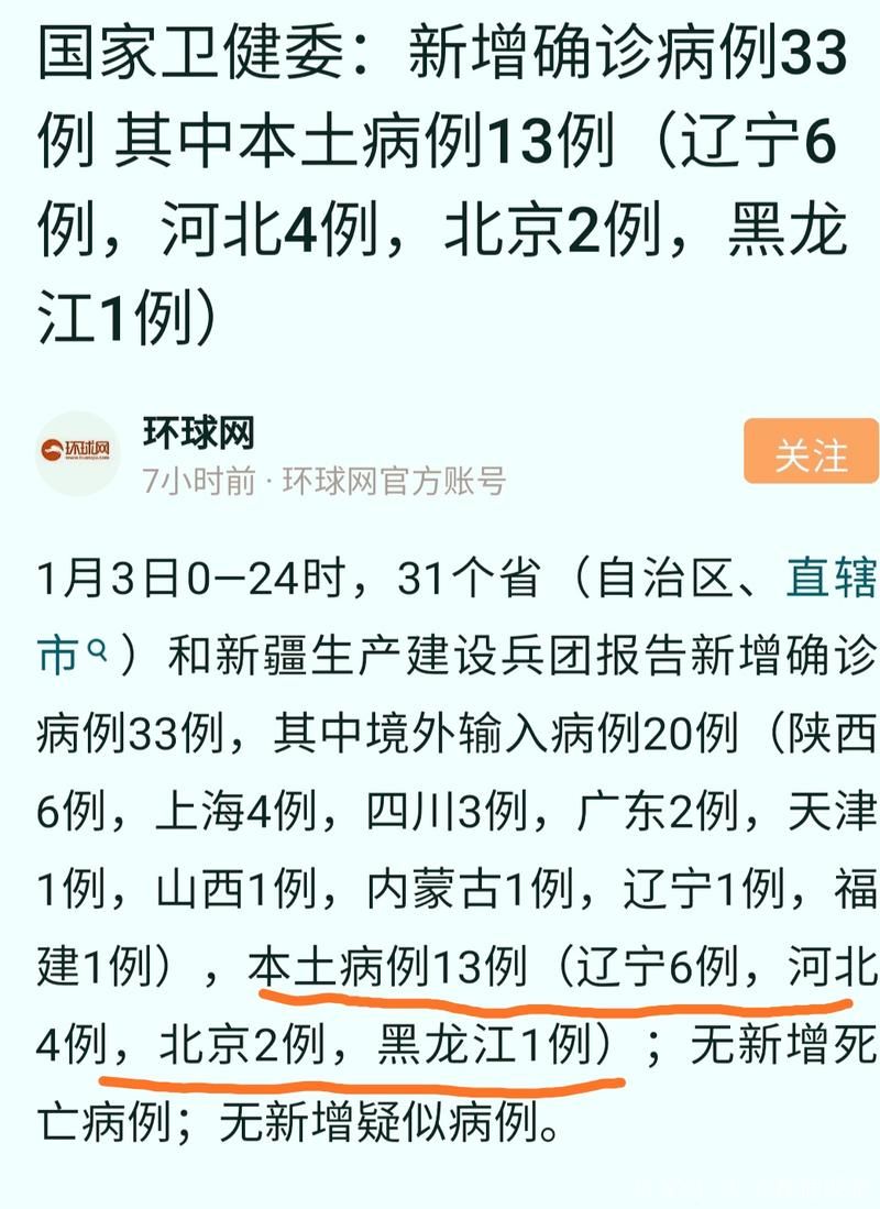 31省市新增确诊12例含本土13例/31省区市新增确诊12例含本土4例