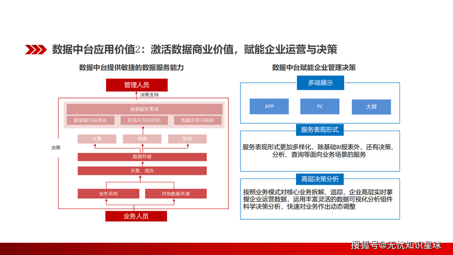 探究KS24小时自动下单平台的效率与挑战,技术驱动下的零售未来