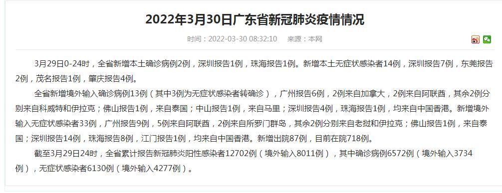 31省新增3例确诊其中本土2例(31省新增确诊33例本土1例l)