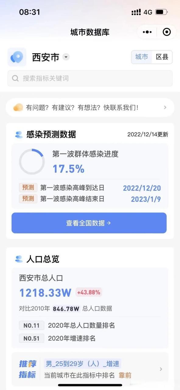 【6地疫情高峰感染高峰进度查询,疫情高峰区是哪里】