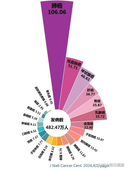 全球新增27例重症及9例无症状_全球新增确诊最新数据