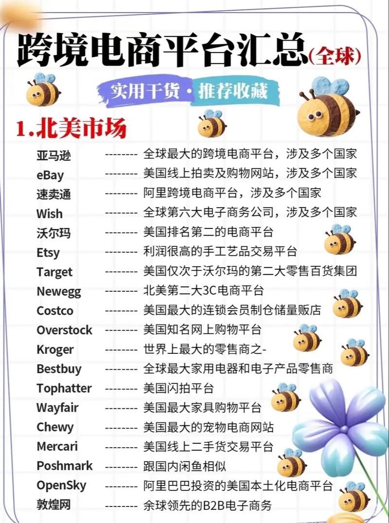 揭秘,全网自助下单最便宜网站推荐及使用指南