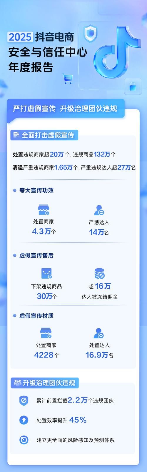 揭秘抖音低价24小时自助点赞下单，背后的真实与风险