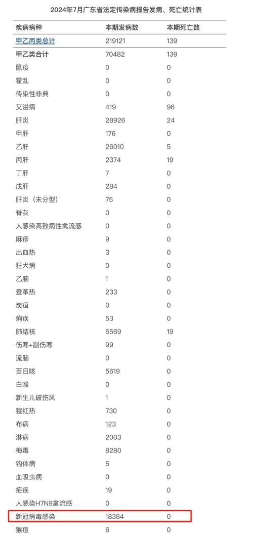 全国增23例无症状感染者_全国无症状感染者最新数据