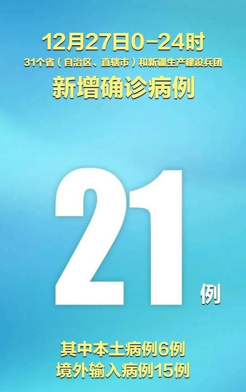 平山县重症已爆发27地/平山县新增确诊病例