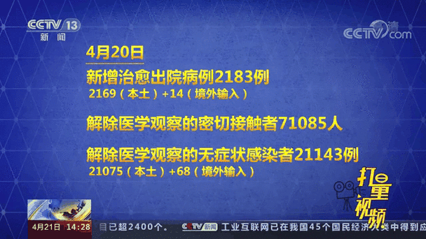 【全国新增30例确诊其中本土20例,全国新增病例本土确诊】