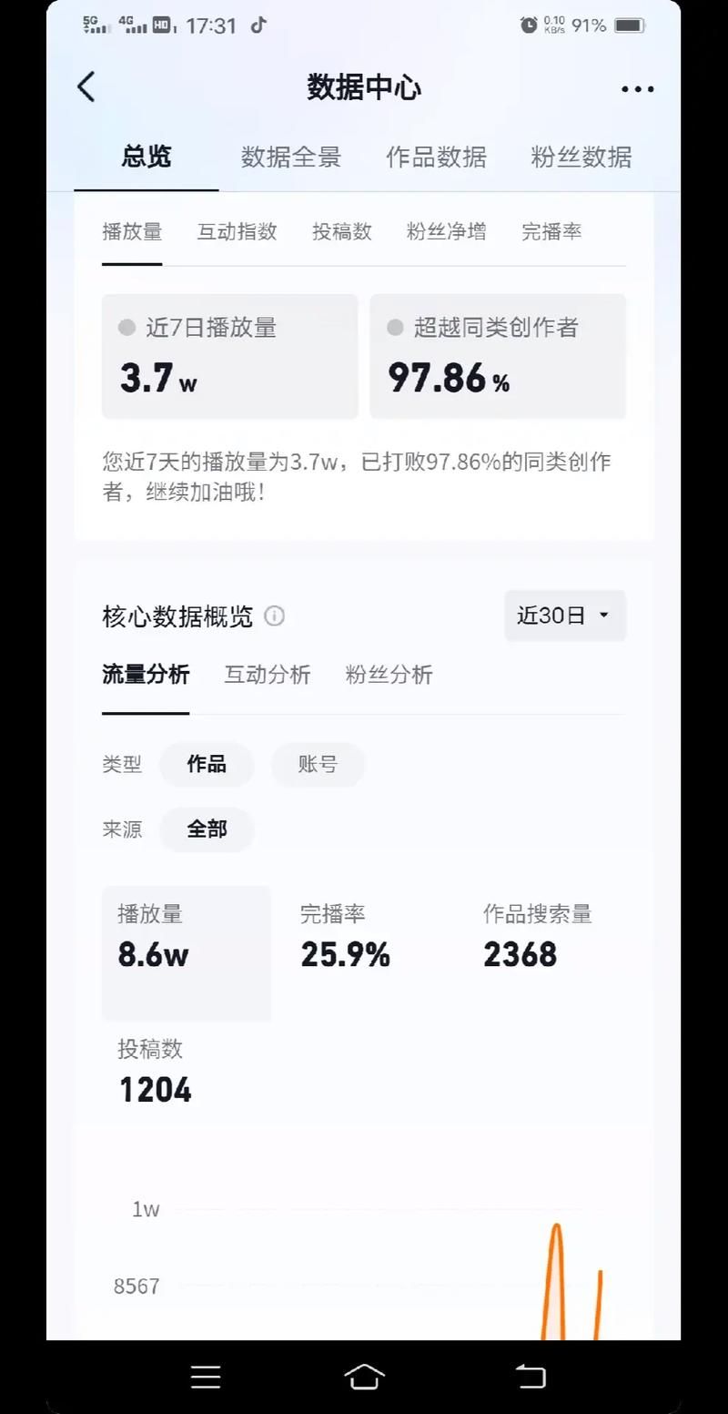一元一w粉丝网站的真相与现状