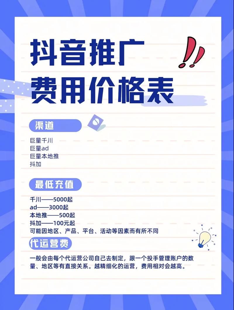 揭秘抖音业务自助平台,如何实现超低价内容创作与营销
