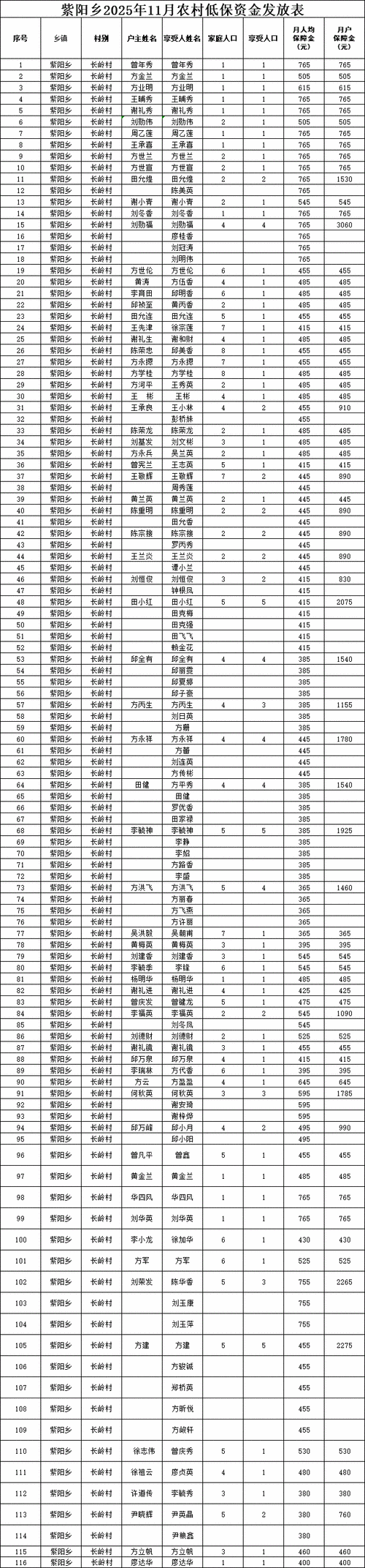 【广东河源紫金县近4天新增境外输入28例,河源紫金县是哪个省】
