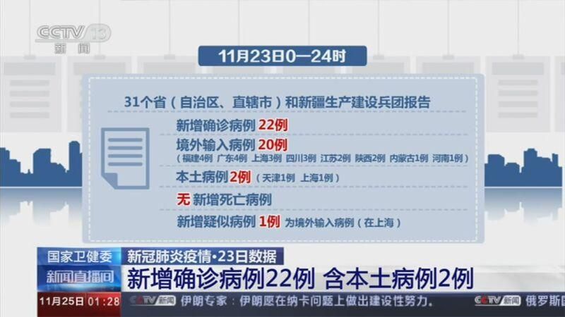 多地新增确诊2例含本土23例_多地新增确诊2例含本土23例