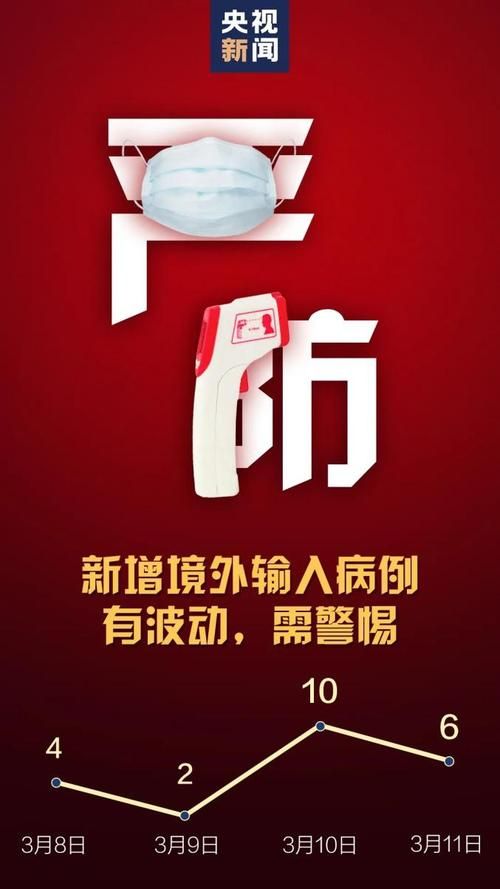河北廊坊解封区境外输入详情/河北廊坊解除疫情了
