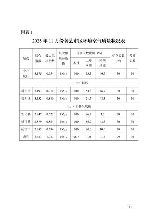 安徽蚌埠蚌山区近期核酸阳性疫情趋势_蚌埠新增确诊病例基本情况公布