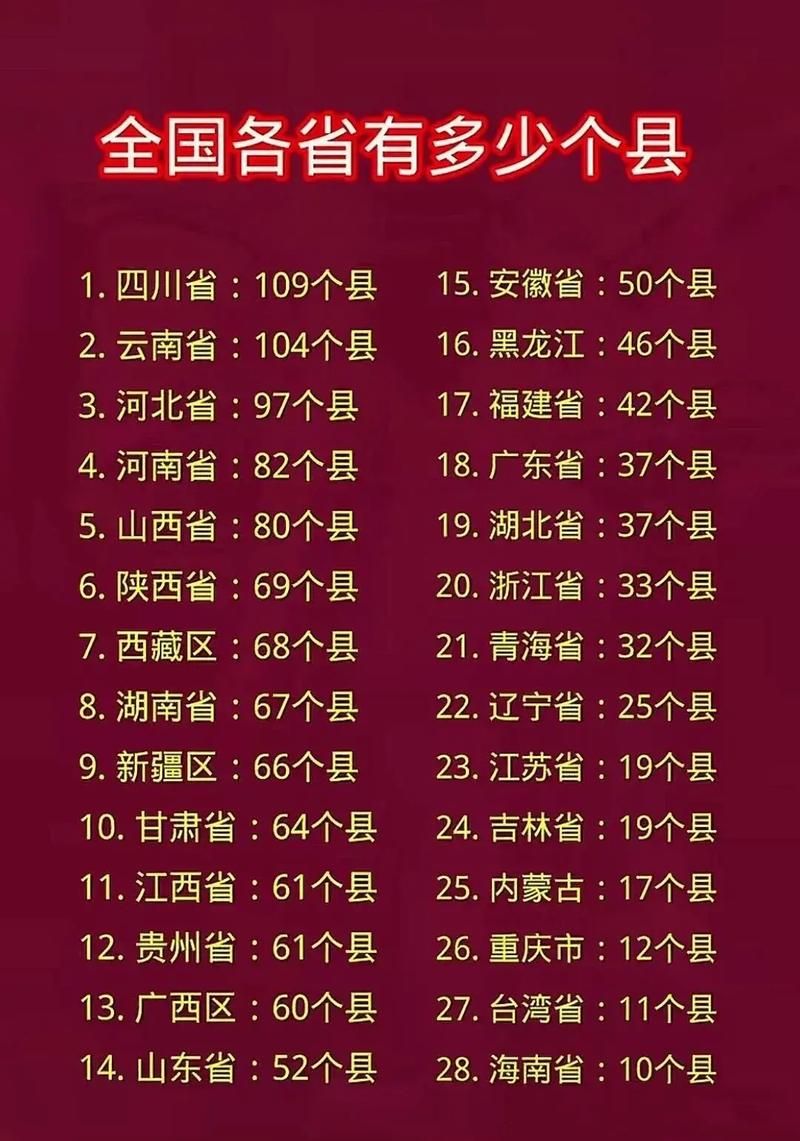 省直辖县级行政区划近期新增破9_省直辖县级行政单位