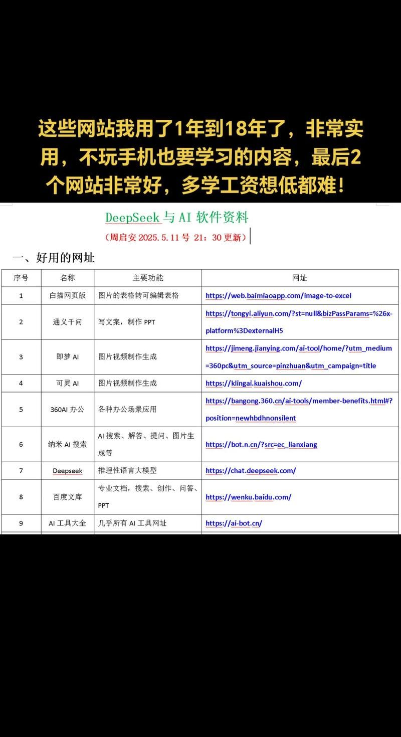 深度解析，网站刷收藏行为及其对互联网生态的影响