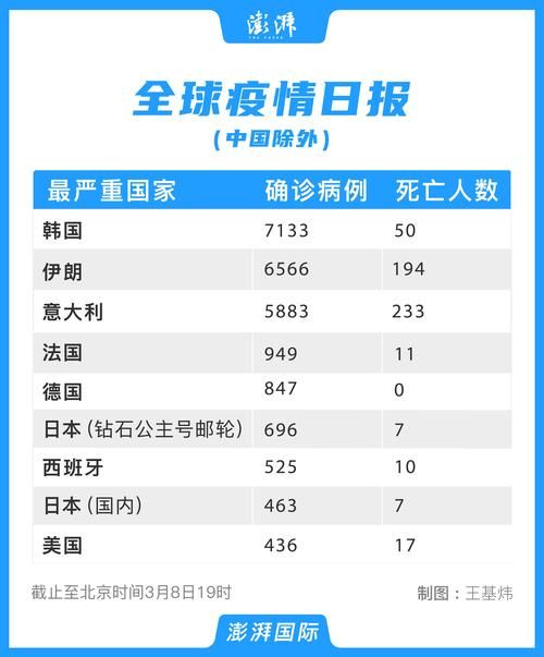 【多地新增25例均为境外输入,新增21例境外输入确诊病例】