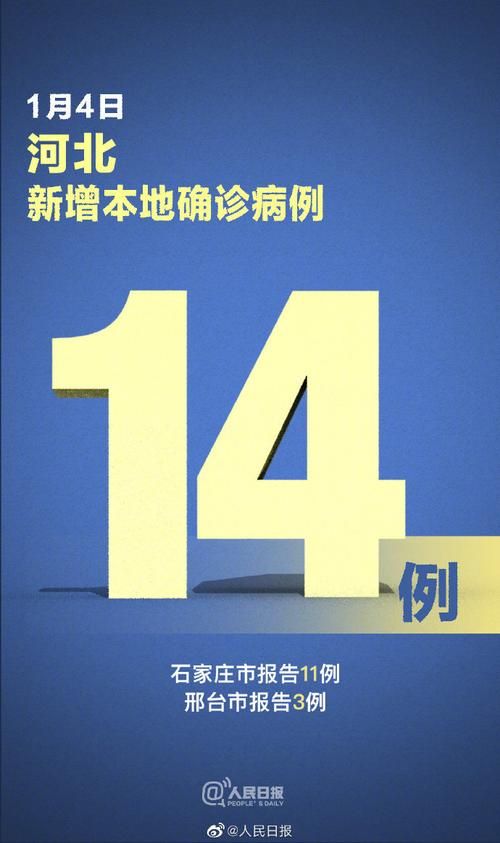 31省份新增14例本土确诊及30例无症状:31省新增确诊14例本土9例