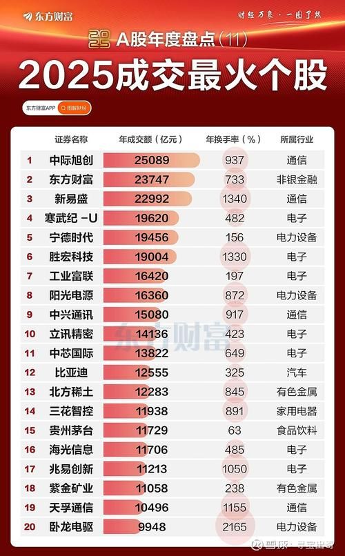 【31个省份11月18日最新疫情数据,31个省疫情最新消息11月28日】