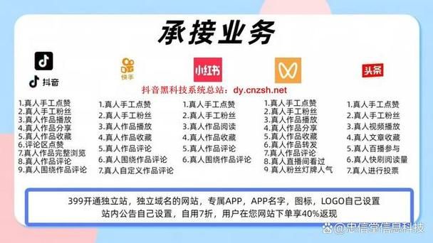 揭秘抖音卡盟，官网入口探究与未来发展