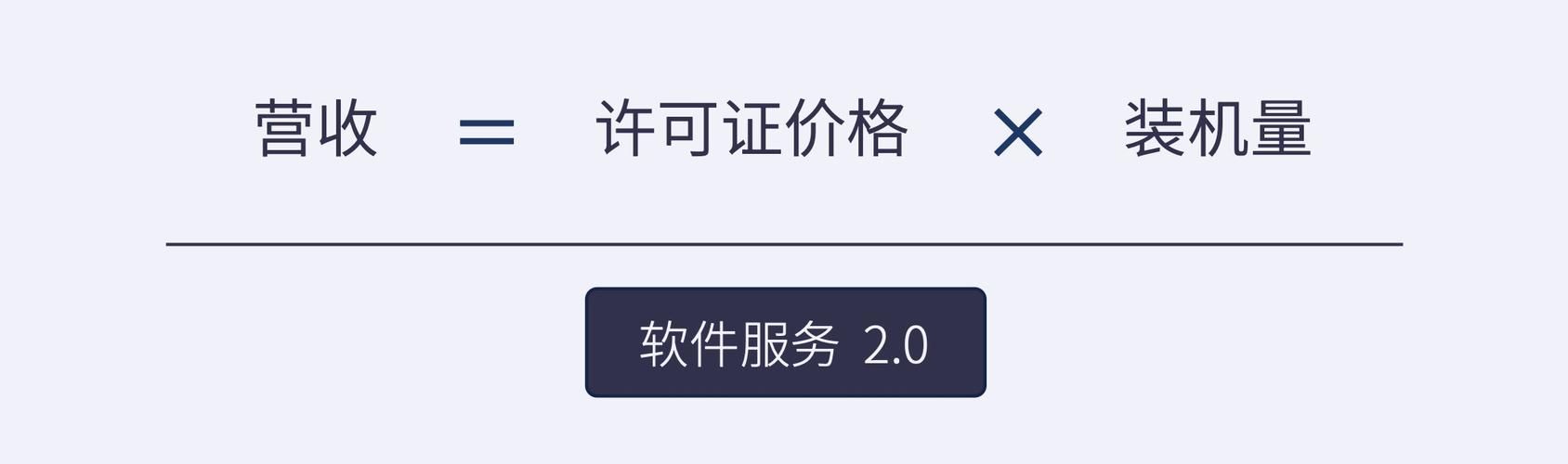 快手低价业务网:真实在线购买24自助介绍