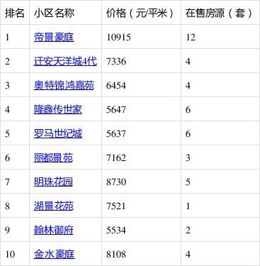 迁安市昨日核酸阳性疫情趋势/迁安最新