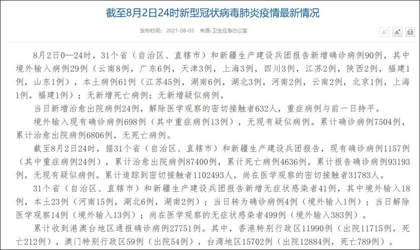 31省份新增核酸阳性1例(31省份新增1例确诊病例)