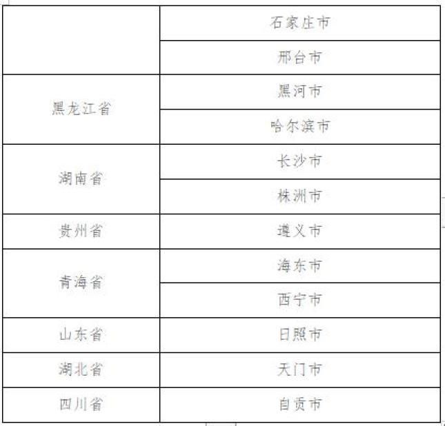 嵊泗县最新疫情数据:寻找同轨迹人员的简单介绍