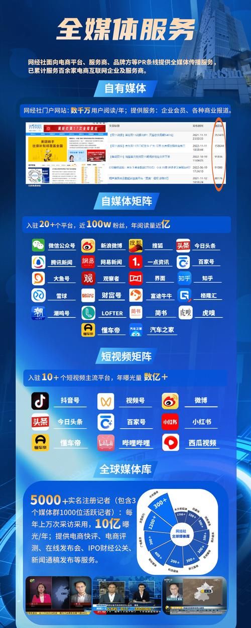 DY粉丝业务卡盟，自媒体生态中的粉丝经济与平台管理