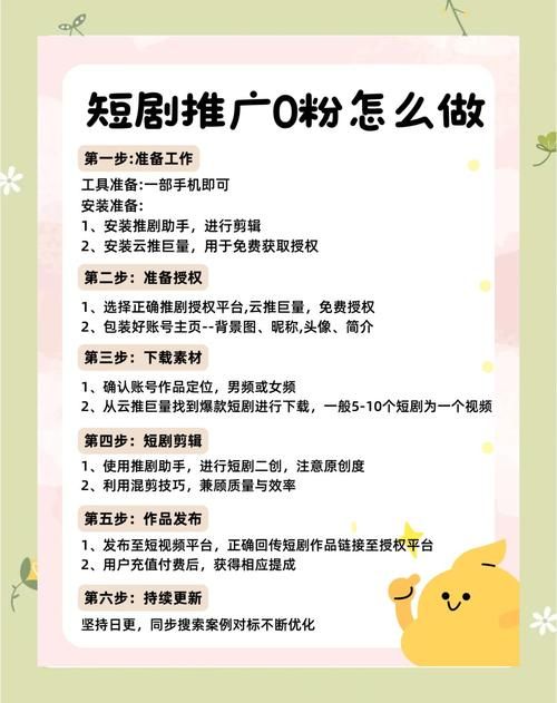 抖粉免费版2026：详细工具方法