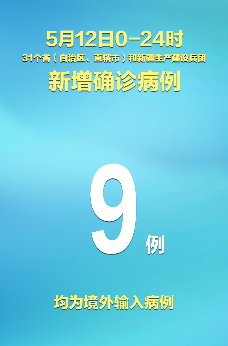 3地新增9例均为境外输入/31省新增9例均为境外输入karaoke