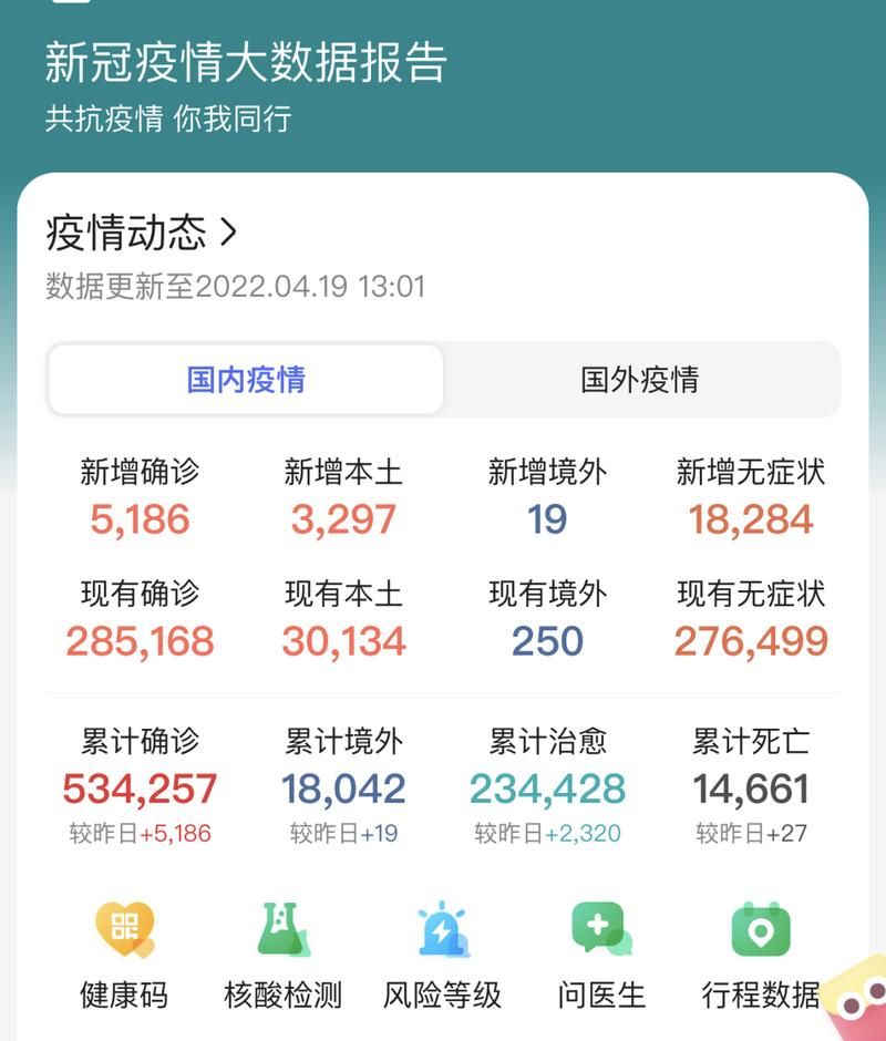 【预计昨日镇江二次疫情蔓延_镇江疫情2021】